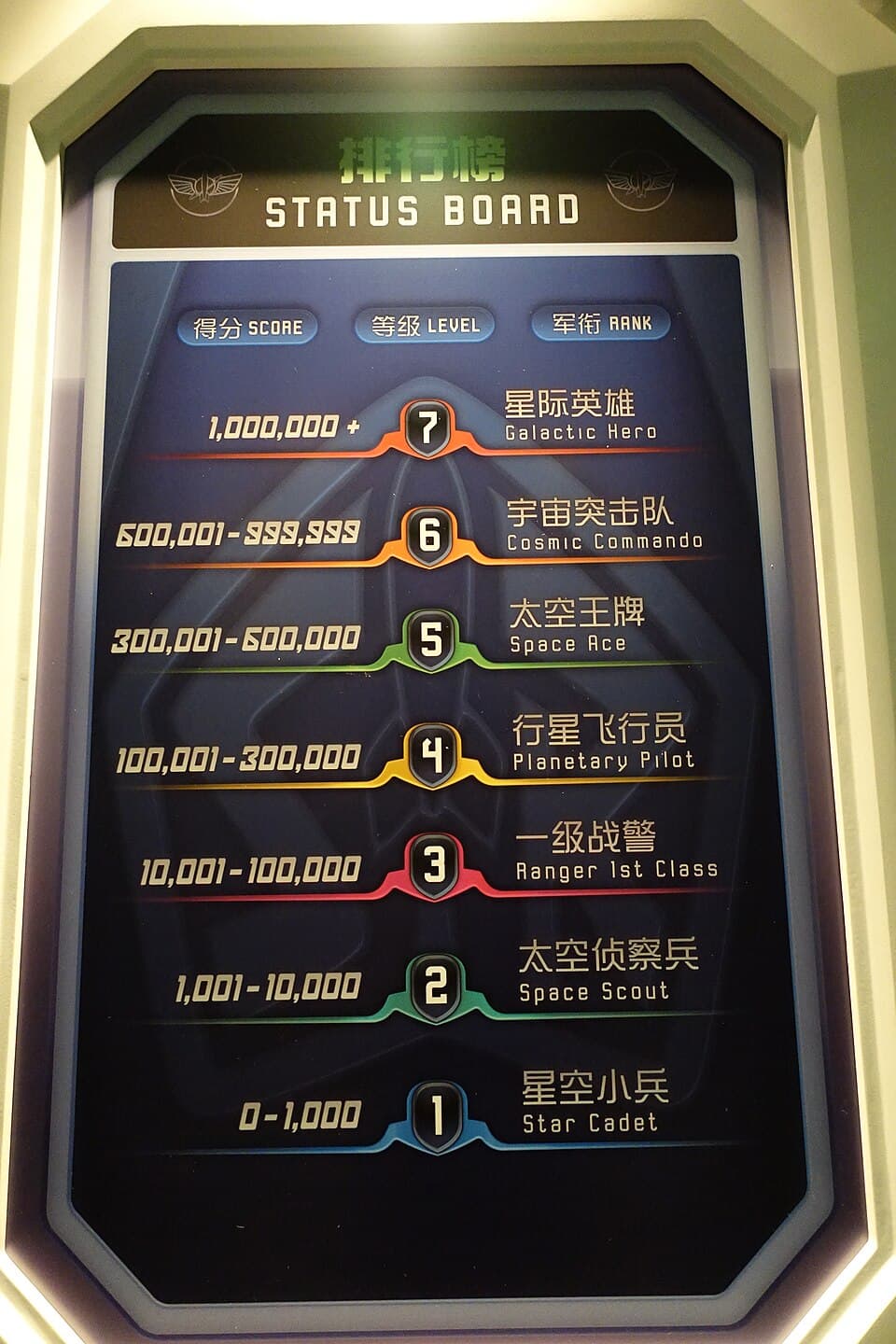 Buzz Lightyear Planet Rescue